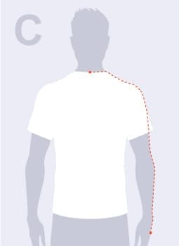 Sleeve Length Measurements